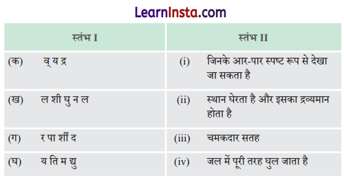 Class 6 Science Chapter 6 Question Answer in Hindi हमारे आस-पास की सामग्री 1