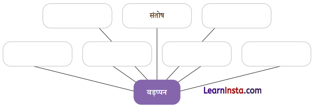 Class 7 Hindi Chapter 3 Question Answer फूल और काँटा 10