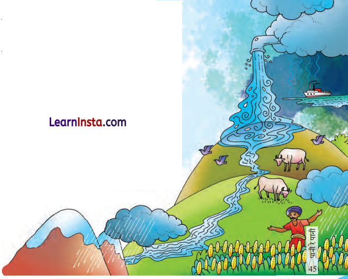 Class 7 Hindi Chapter 4 Question Answer पानी रे पानी 1