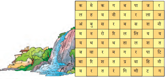 Class 7 Hindi Chapter 4 Question Answer पानी रे पानी 22