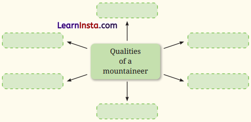 Conquering the Summit Question Answer Class 7 English Poorvi Chapter 12 2