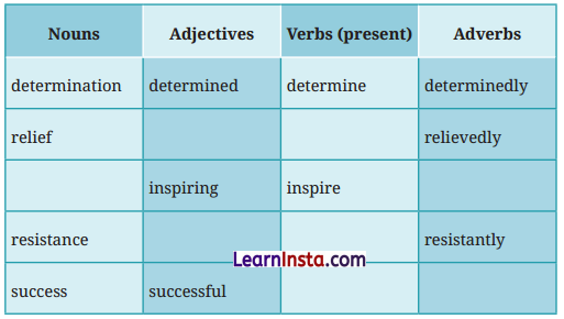 Conquering the Summit Question Answer Class 7 English Poorvi Chapter 12 4