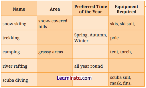 Conquering the Summit Question Answer Class 7 English Poorvi Chapter 12 7