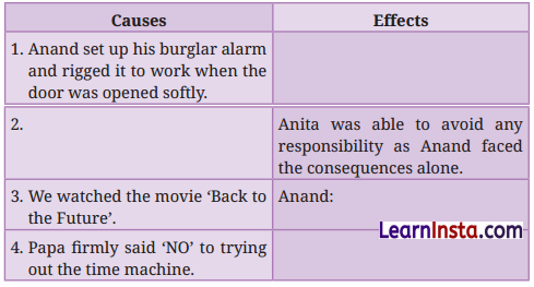 My Brother’s Great Invention Question Answer Class 7 English Poorvi Chapter 7 3