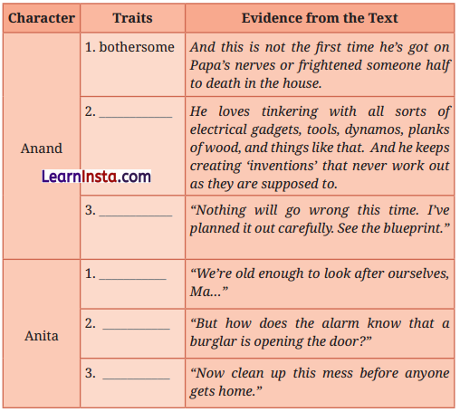 My Brother’s Great Invention Question Answer Class 7 English Poorvi Chapter 7 5