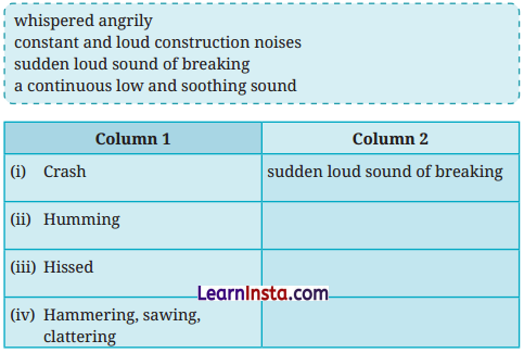 My Brother’s Great Invention Question Answer Class 7 English Poorvi Chapter 7 6