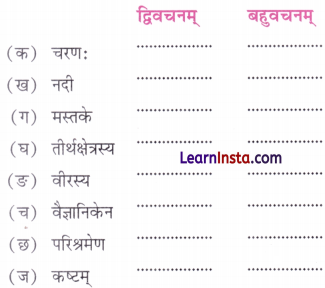 NCERT Class 7 Sanskrit Chapter 1 Question Answer Solutions वन्दे भारतमातरम् Extra Q2