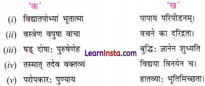 NCERT Class 7 Sanskrit Chapter 2 Question Answer Solutions नित्यं पिबामः सुभाषितरसम् Extra Q1