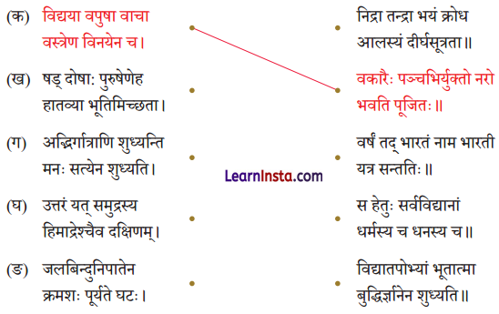 NCERT Class 7 Sanskrit Chapter 2 Question Answer Solutions नित्यं पिबामः सुभाषितरसम् Q3