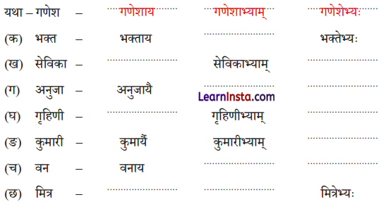 NCERT Class 7 Sanskrit Chapter 3 Question Answer Solutions मित्राय नमः Q8