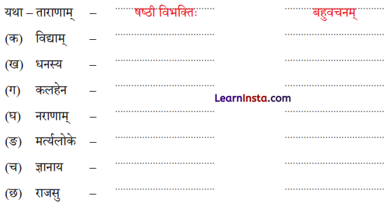 NCERT Class 7 Sanskrit Chapter 6 Question Answer Solutions क्रीडाम वयं श्लोकान्त्याक्षरीम् Q6