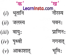 NCERT Class 7 Sanskrit Chapter 9 Question Answer Solutions अन्नाद् भवन्ति भूतानि Extra Q1