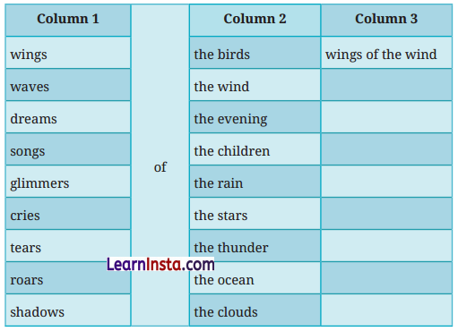 Paper Boats Question Answer Class 7 English Poorvi Chapter 8 5