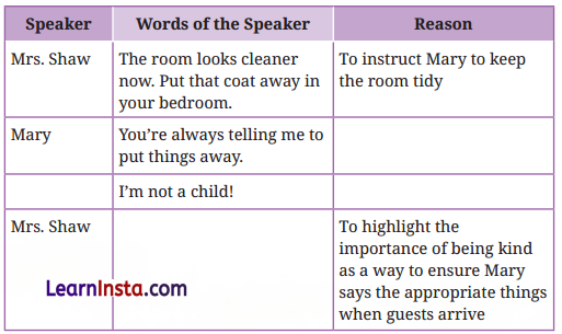 Say the Right Thing Question Answer Class 7 English Poorvi Chapter 6 1