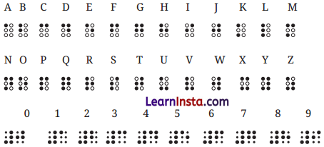 Three Days to See Question Answer Class 7 English Poorvi Chapter 3 7