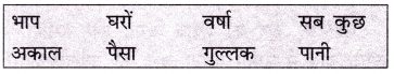 पानी रे पानी Class 7 Extra Question Answer Hindi Chapter 4 3