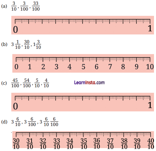 A Peek Beyond the Point Class 7 Solutions Ganita Prakash Maths Chapter 3 Page 56 Q1