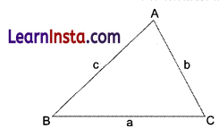 Class 6 Maths Chapter 6 Notes in Hindi परिमाप और क्षेत्रफल 3