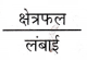 Class 6 Maths Chapter 6 Notes in Hindi परिमाप और क्षेत्रफल 5