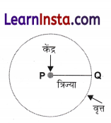 Class 6 Maths Chapter 8 Notes in Hindi रचनाओं के साथ खेलना 5
