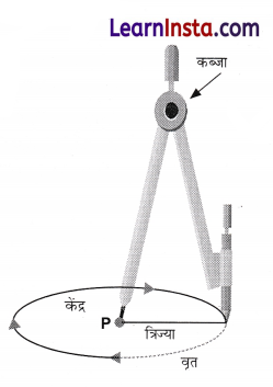 Class 6 Maths Chapter 8 Notes in Hindi रचनाओं के साथ खेलना 6