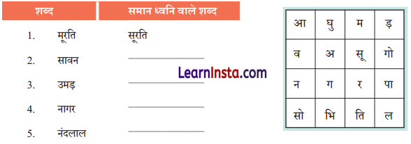 Class 7 Hindi Chapter 10 Question Answer मीरा के पद 13
