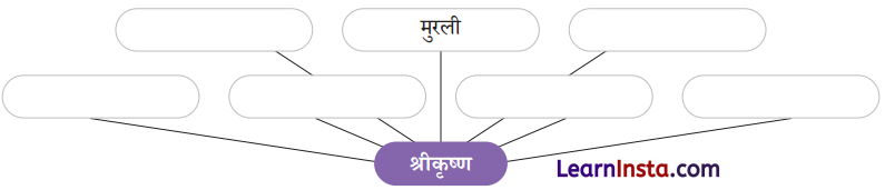 Class 7 Hindi Chapter 10 Question Answer मीरा के पद 5