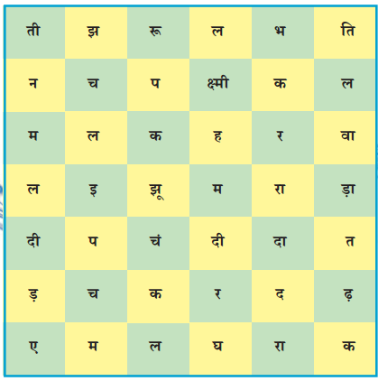 Class 7 Hindi Chapter 8 Question Answer बिरजू महाराज से साक्षात्कार 15