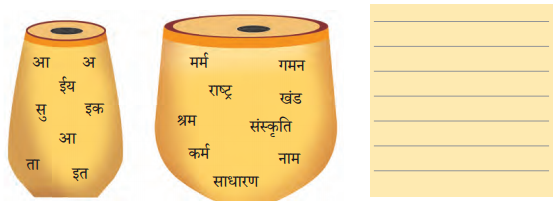 Class 7 Hindi Chapter 8 Question Answer बिरजू महाराज से साक्षात्कार 9