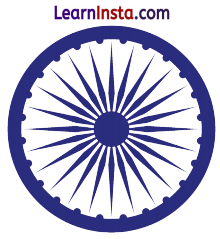 Class 7 Sanskrit Chapter 1 Hindi Translation वन्दे भारतमातरम् Summary 8