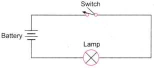 Electricity Circuits and Their Components Class 7 Extra Questions and Answers Science Chapter 3 2