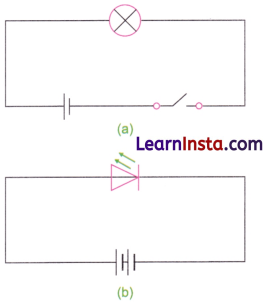 Electricity Circuits and Their Components Class 7 Extra Questions and Answers Science Chapter 3 4