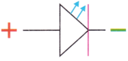 Electricity Circuits and Their Components Class 7 Notes Science Chapter 3 8