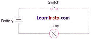 Electricity Circuits and Their Components Class 7 Questions and Answers Science Chapter 3 - 10