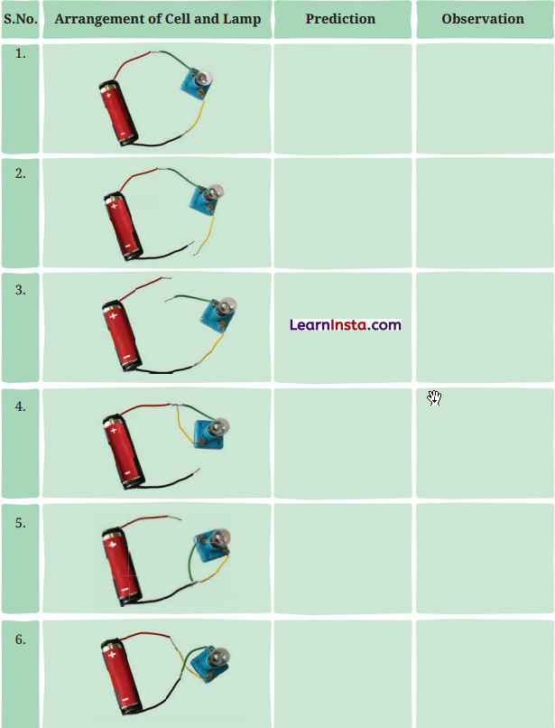 Electricity Circuits and Their Components Class 7 Questions and Answers Science Chapter 3 - 6