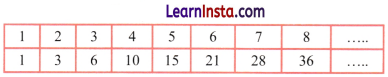 Expressions using Letter Numbers Class 7 Notes Maths Chapter 4 10