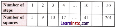 Expressions using Letter Numbers Class 7 Solutions Ganita Prakash Maths Chapter 4 Page 102 Q14.1