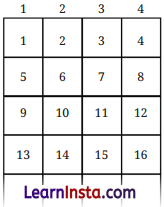 Expressions using Letter Numbers Class 7 Solutions Ganita Prakash Maths Chapter 4 Page 102 Q15