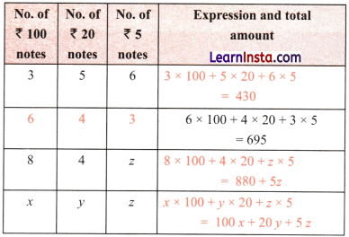 Expressions using Letter Numbers Class 7 Solutions Ganita Prakash Maths Chapter 4 Page 84 Q3.1