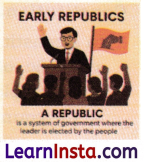 From the Rulers to the Ruled Types of Governments Class 7 Notes Social Science Chapter 9 Img 13