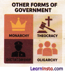 From the Rulers to the Ruled Types of Governments Class 7 Notes Social Science Chapter 9 Img 14