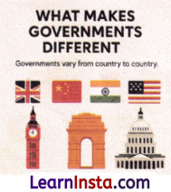 From the Rulers to the Ruled Types of Governments Class 7 Notes Social Science Chapter 9 Img 4