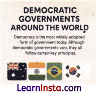 From the Rulers to the Ruled Types of Governments Class 7 Notes Social Science Chapter 9 Img 6