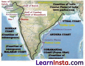 Geographical Diversity of India Class 7 Notes Social Science Chapter 1 Img 7