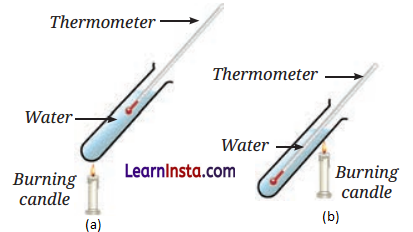 Heat Transfer in Nature Class 7 Questions and Answers Science Chapter 7 - 3