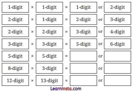 Large Numbers Around Us Class 7 Solutions Ganita Prakash Maths Chapter 1 Page 15 Q1
