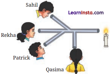 Light Shadows and Reflections Class 7 Questions and Answers Science Chapter -11-2