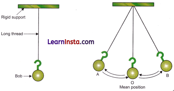 Measurement of Time and Motion Class 7 Notes Science Chapter 8 3