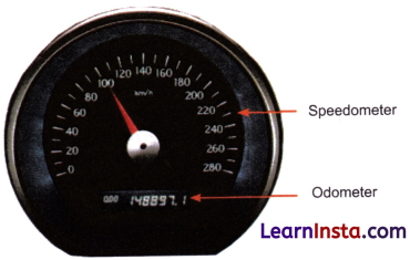 Measurement of Time and Motion Class 7 Notes Science Chapter 8 5