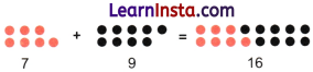Number Play Class 7 Notes Maths Chapter 6 6
